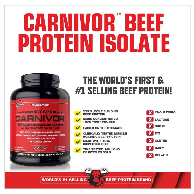 como funciona el carnivor beef protein